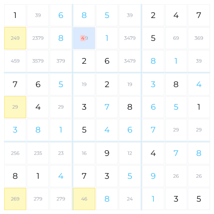 WXYZ-Wing pattern in Sudoku